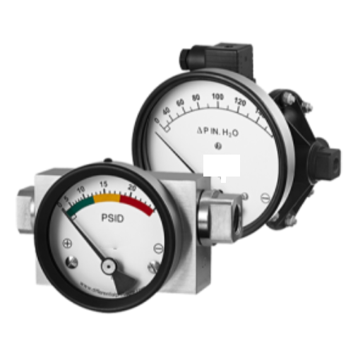 All Types of Standard Gauges